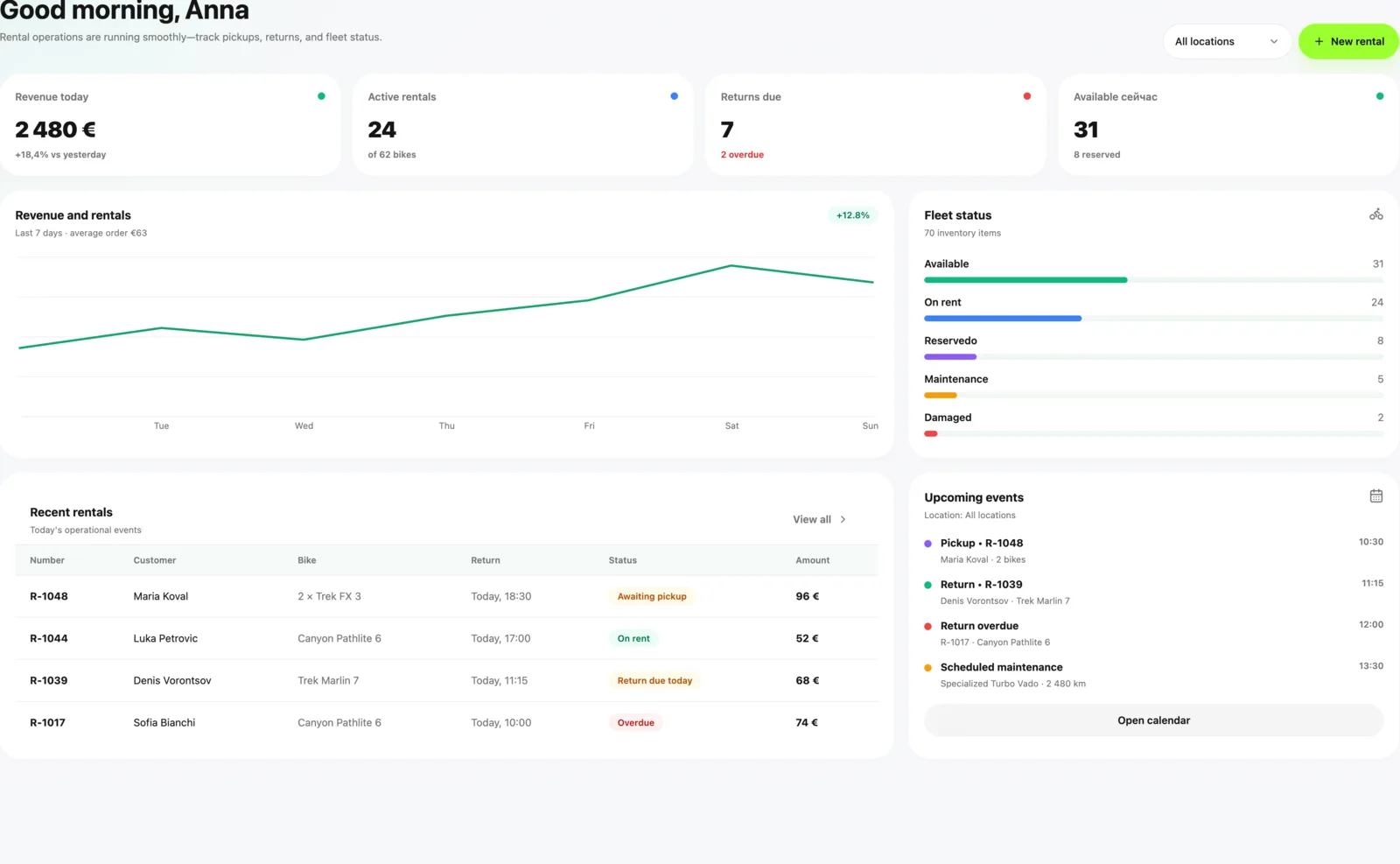 Operations dashboard with revenue, fleet status, recent rentals and upcoming events